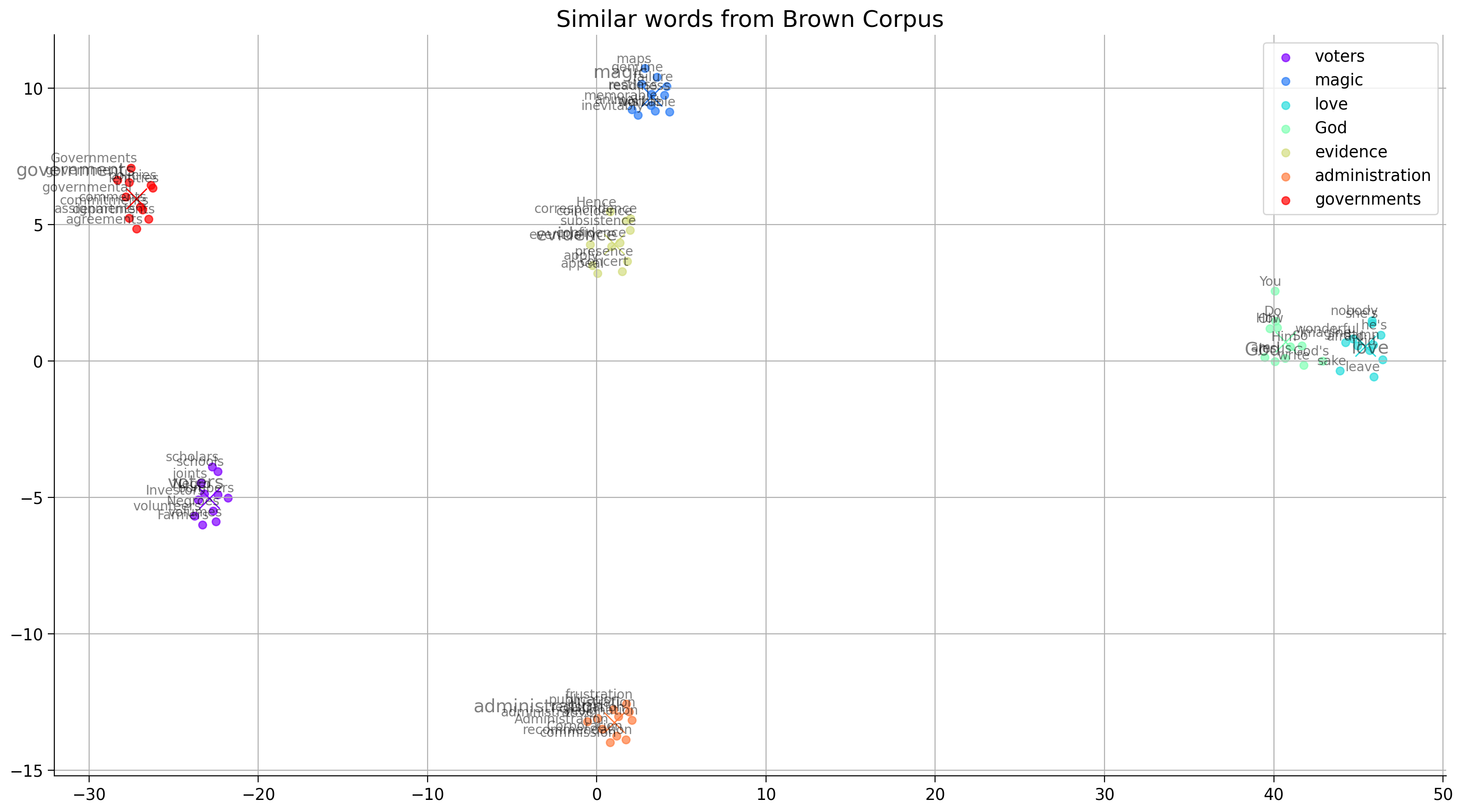 ../../../_images/3bf7fdab667ba4587a339321c244c8dc080e9bac1a575d4cf4f03c2616e5a0a8.png