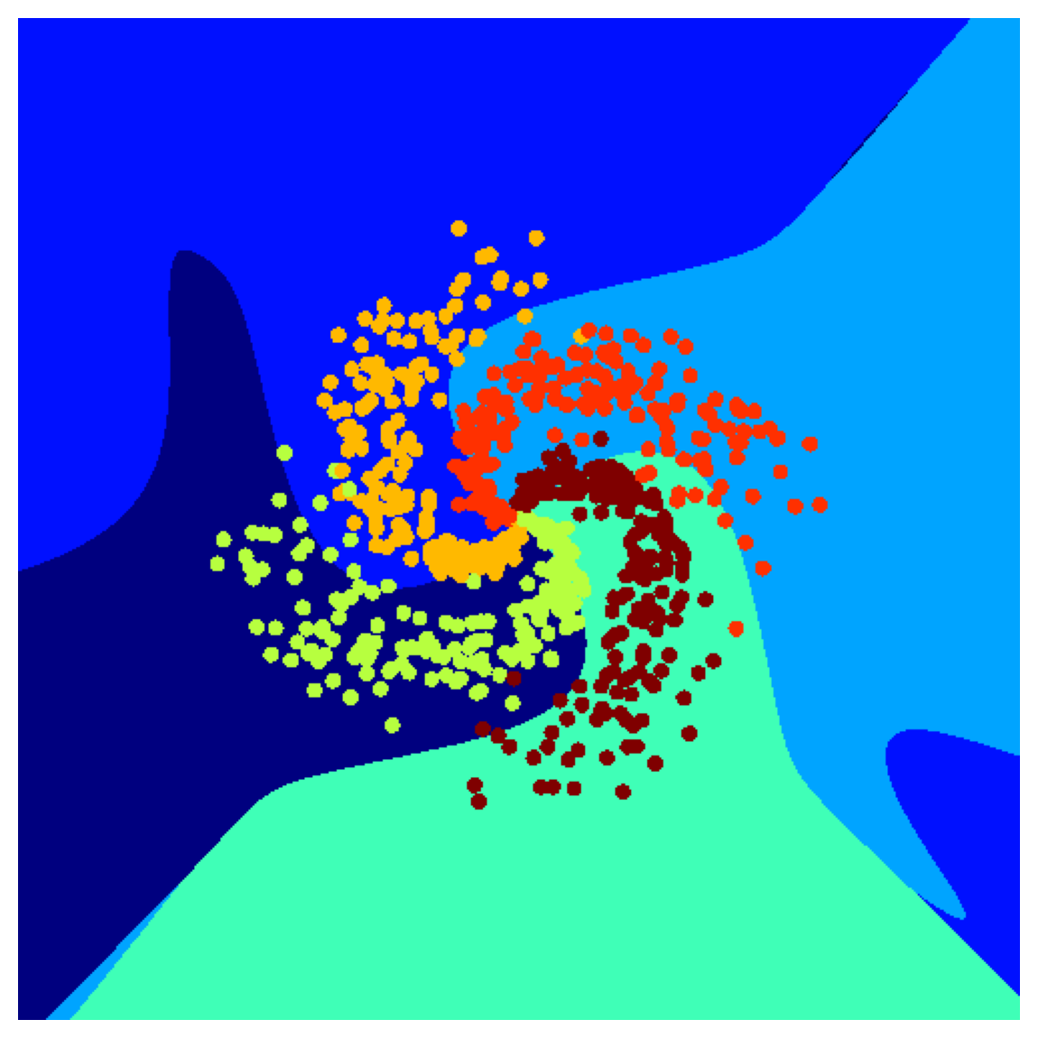 ../../../_images/3c8f487dc8129f9359a28389c9c038cb8d49e1ca03eeb6a0bcc1b5bce056c631.png