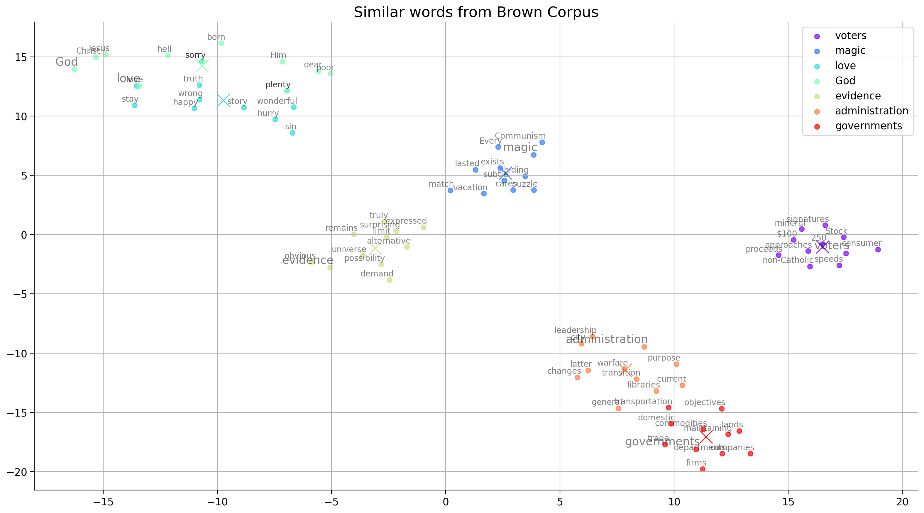 ../../../_images/493cfb63adf1477ee73d9d92e775f5af99463c3113021de00f818c7a5c90d5bd.png