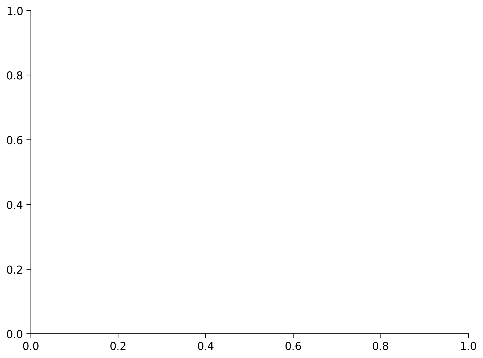 ../../../_images/4b49d3e4e9a8652f21e2b59a1b8c57dcfe1c1a9ecdc94b5a42d167acb53ce39e.png