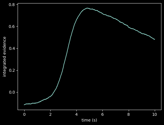 ../../_images/6035c9ae3f2e7d86a6b3fc2450ece3ee3ecb926c8d3c87f95d7859b424215d76.png