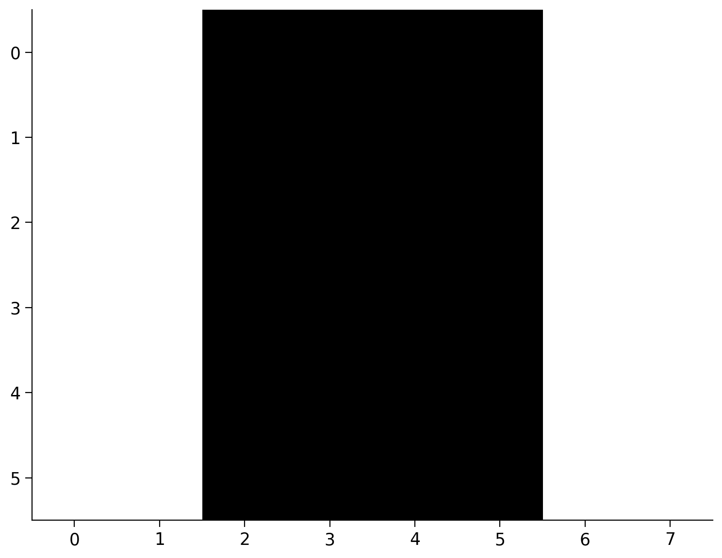 ../../../_images/8048c770ebc3953237d602173448feb789326e7eed1e5f26c5e0d00c9527034f.png