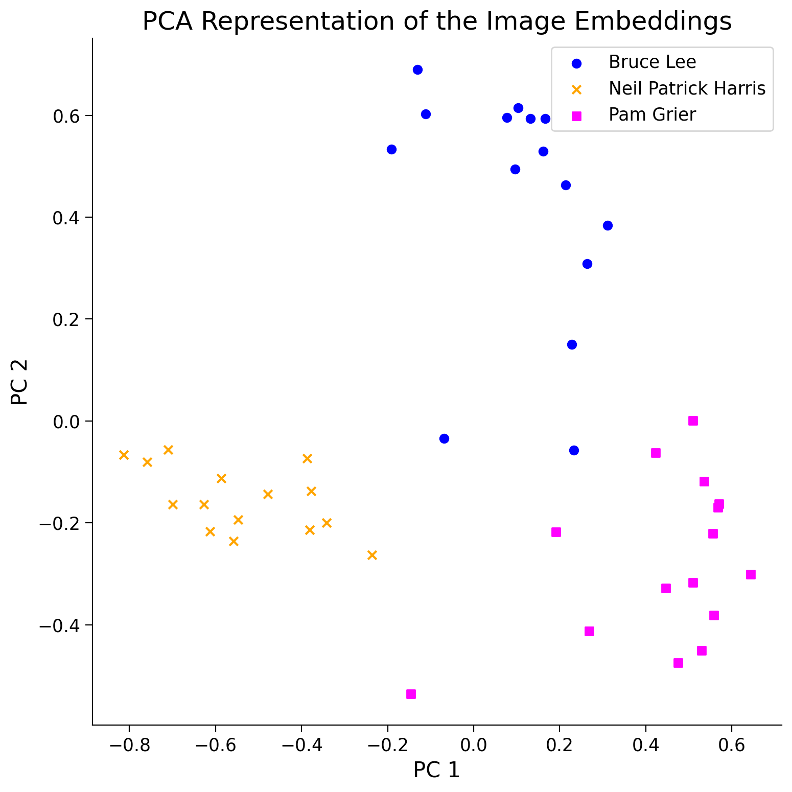 ../../../_images/806d9d0377a24bc63a19742e162c5b7a3fc16c568ca4e28e0dd7034092036626.png