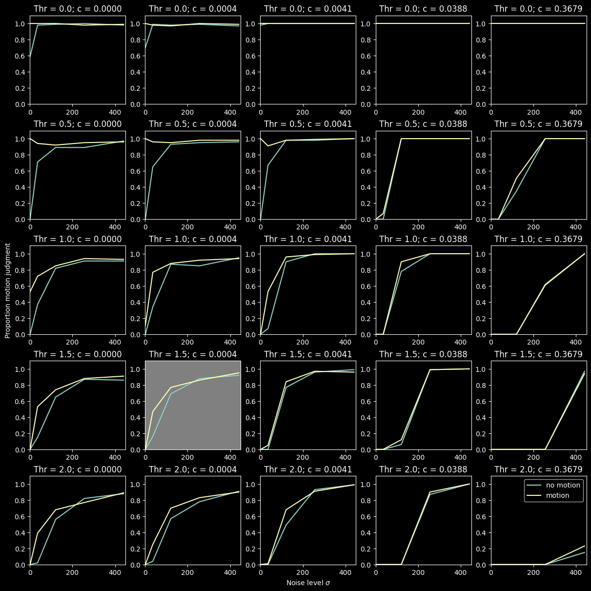 ../../_images/d74fcfd2e769086679ba43d179cca8c65404e22c4b6ac7fa963964f82e06a25a.png