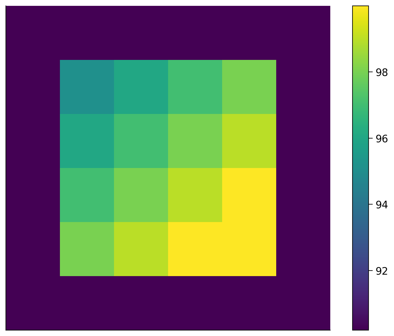 ../../../_images/da2c5edc9d4e56ba9654e347604818a3da9c5a08eff4a8630d1a12b27b1a1104.png