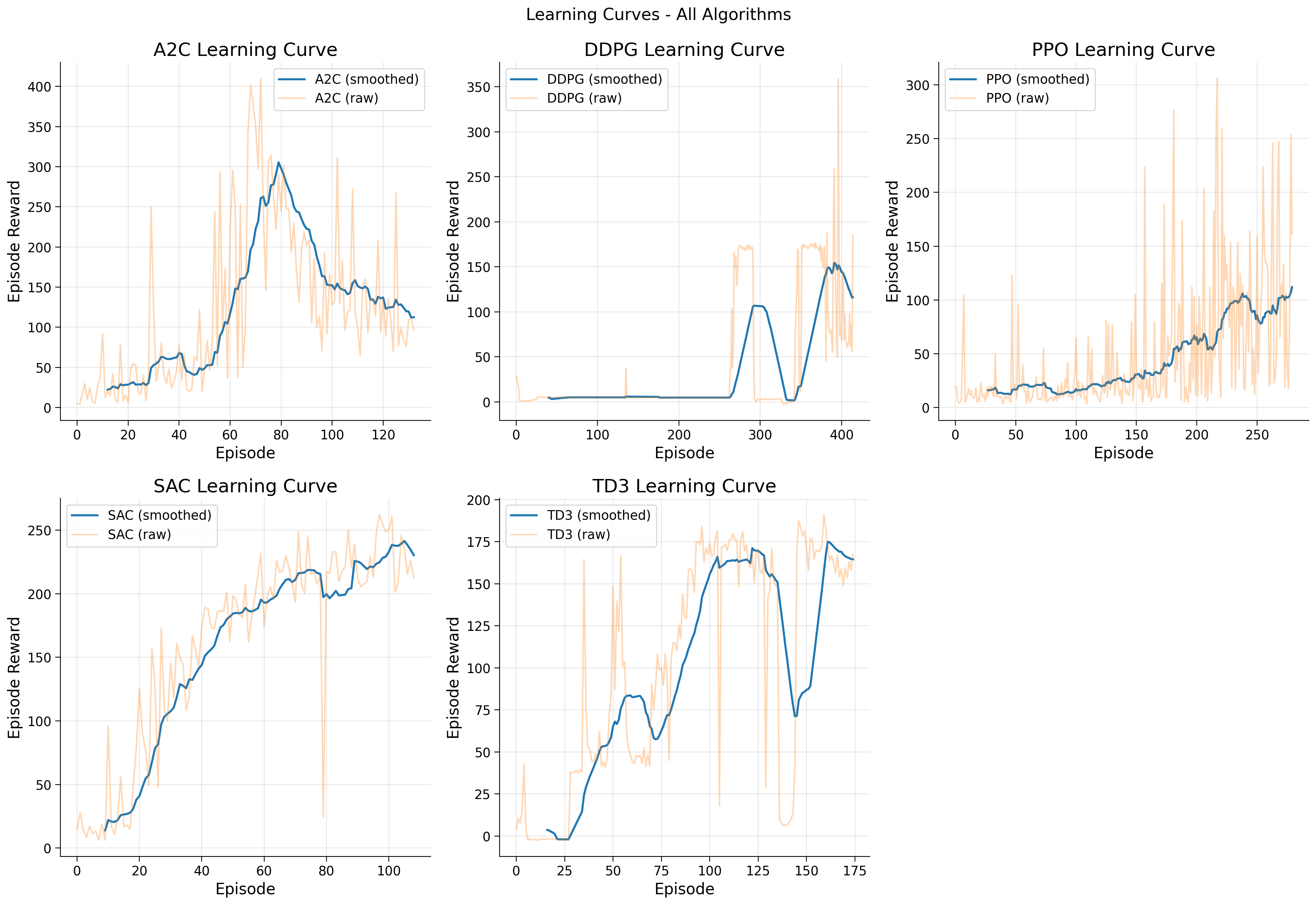 ../../_images/e64d22d1e976c7f97459f4d8d9ef0085c3cffab85508055d39f0ea766171f68a.png