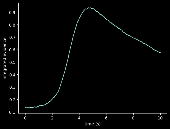 ../../_images/ed21a40399948daad2ad104f1b22d9328a0d56ffbb2ae2da1998f3f3533ef6db.png